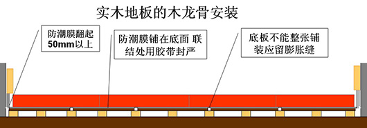 香港正版资料全年资料