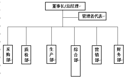 香港正版资料全年资料