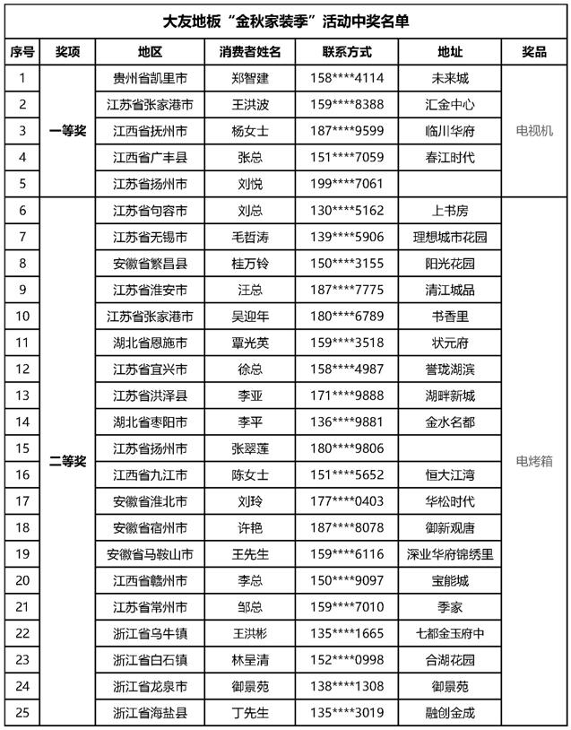 香港正版资料全年资料