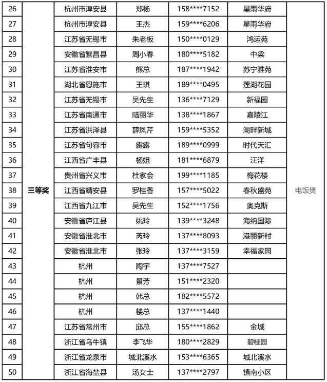 香港正版资料全年资料