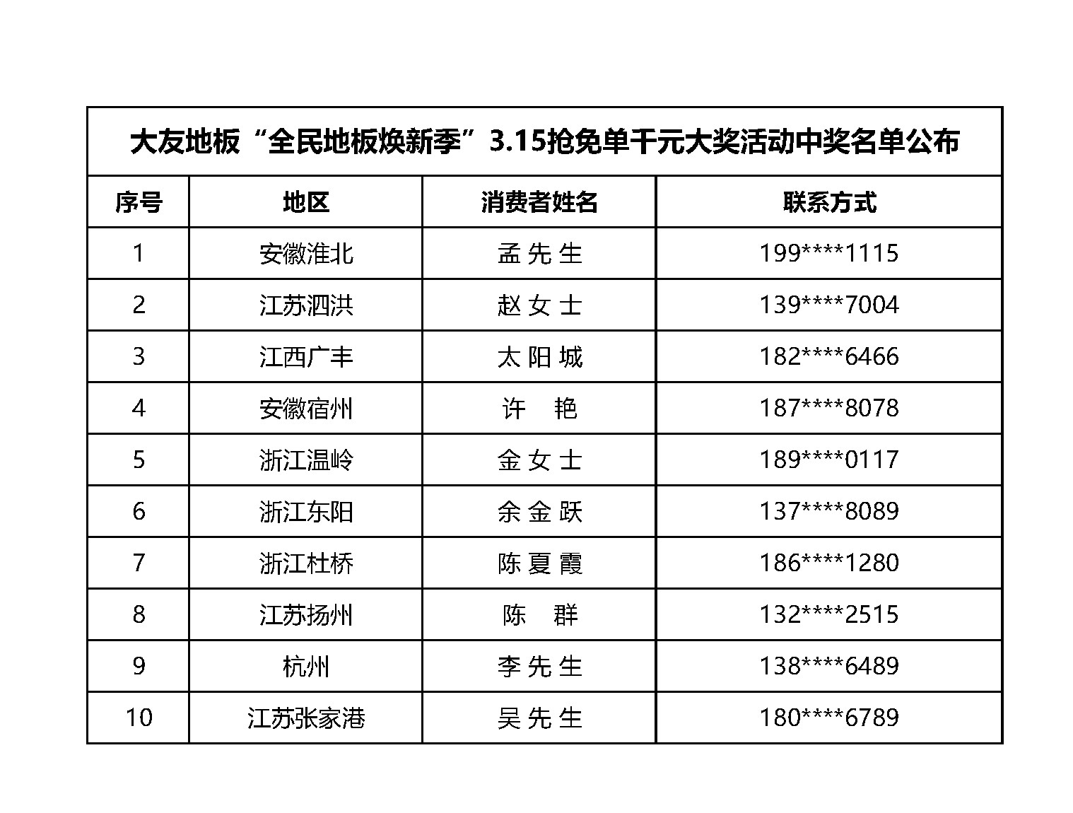 香港正版资料全年资料