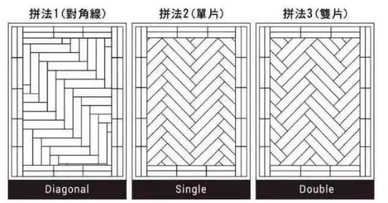 香港正版资料全年资料